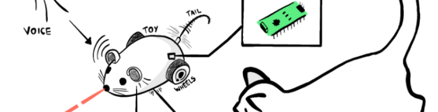 Laser & Voice Assisted Cat Toy preview