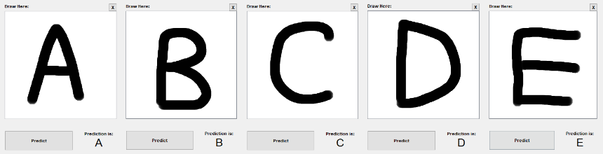 Handwritten Text Recognition preview