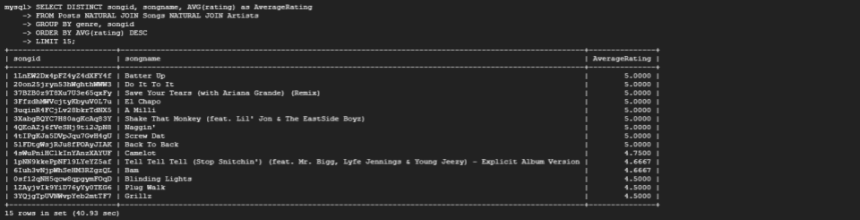 Illini Harmonics preview