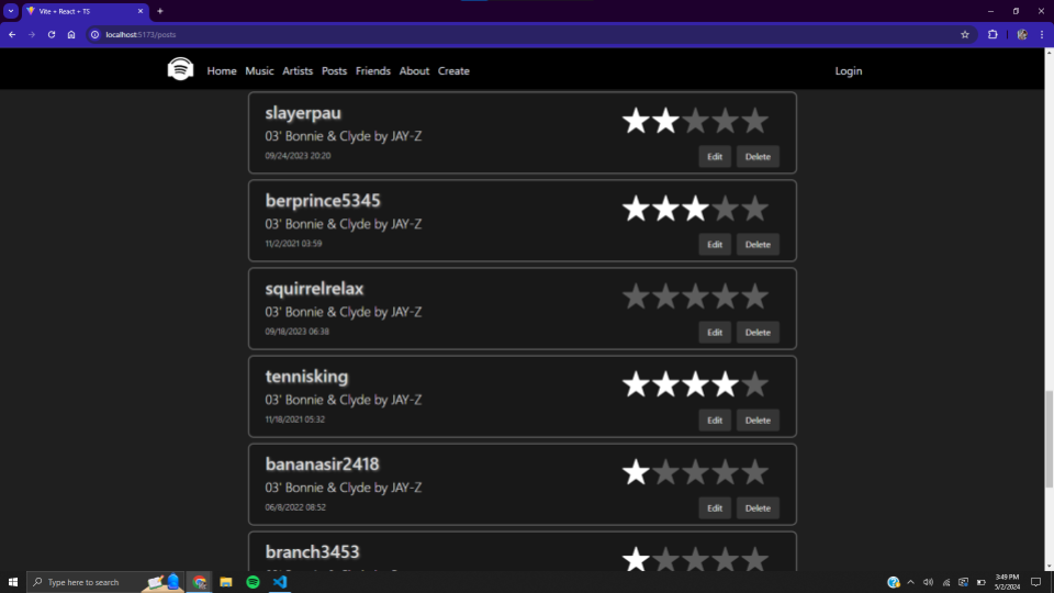 Ratings and posts page