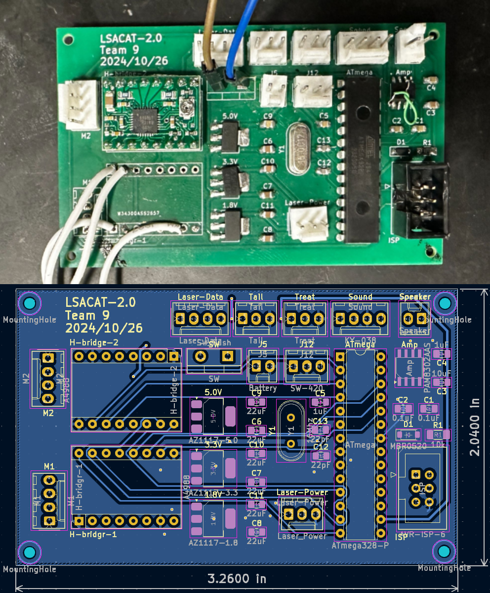 Main PCB design